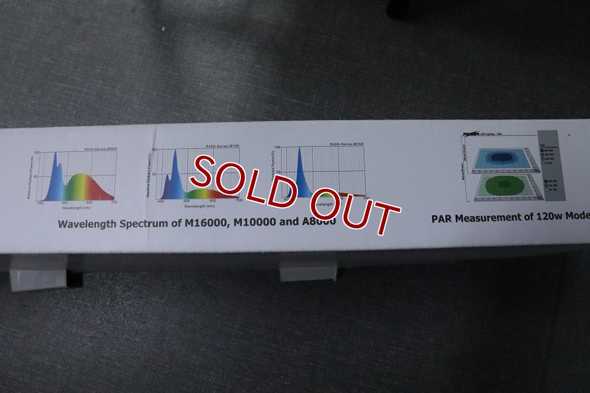 画像3: 【LED】マックススペクト R424R(発送可能) (3)