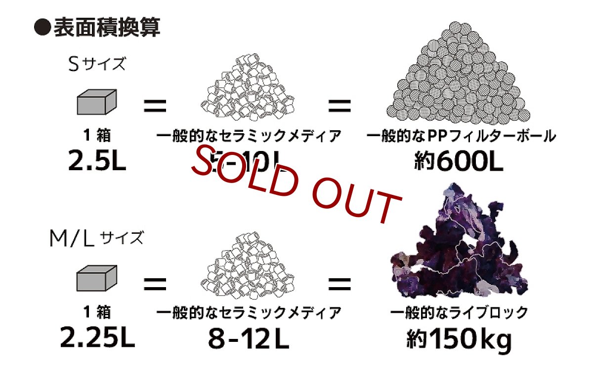 画像3: 【飼育用品・器具】【ろ過材】【MMC企画】 ZOOX  バイオメディア　　　S(淡水、海水) (3)