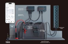 画像2: 【飼育用品・器具】【水質測定器具】ReefSense ORPプロープ【予約販売8月頃入荷予定】 (2)