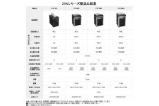 画像4: 送料無料 お取り寄せ ZTK150 水槽用クーラー【1台】(海水　淡水) (4)