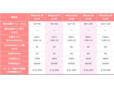 画像7: 【飼育用品・器具】【水草使用可能LEDライト】WRGB II４５ SLIM  (RGB素子LEDチップ照明) (7)