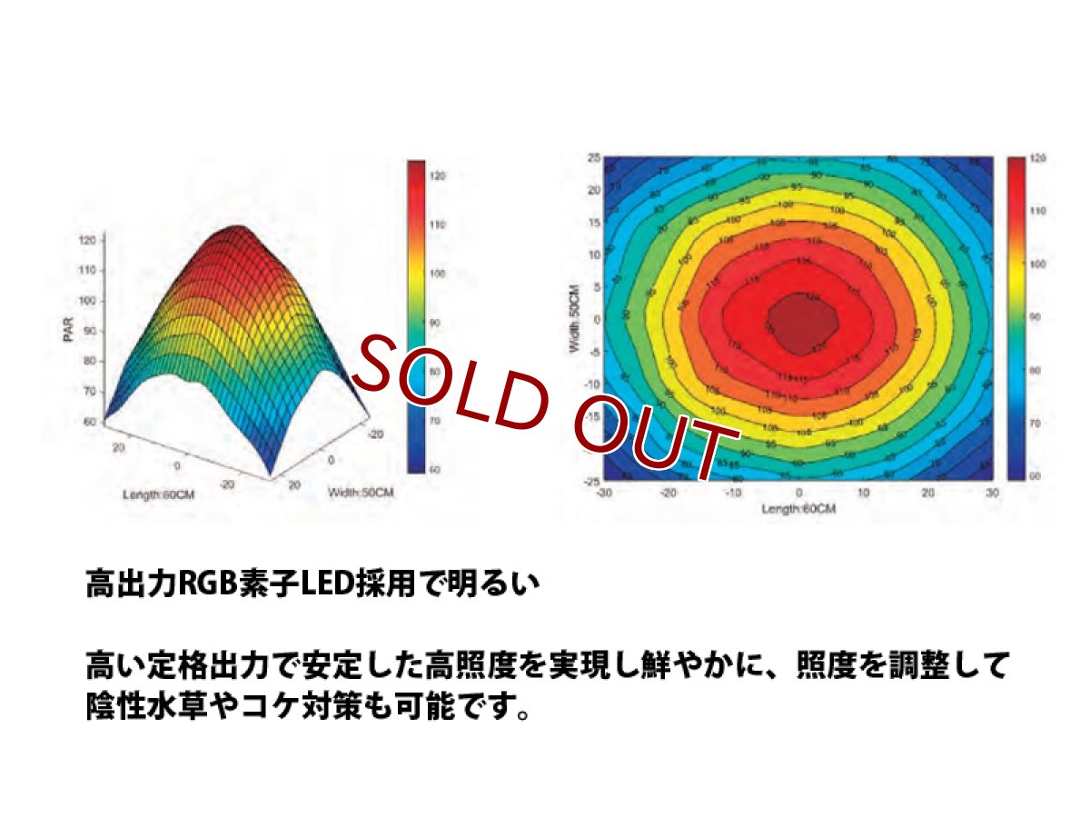 画像2: 【飼育用品・器具】【水草使用可能LEDライト】【Chihiros】LED お取り寄せ WRGB2 ９０ SLIM  (RGB素子LEDチップ照明) (2)