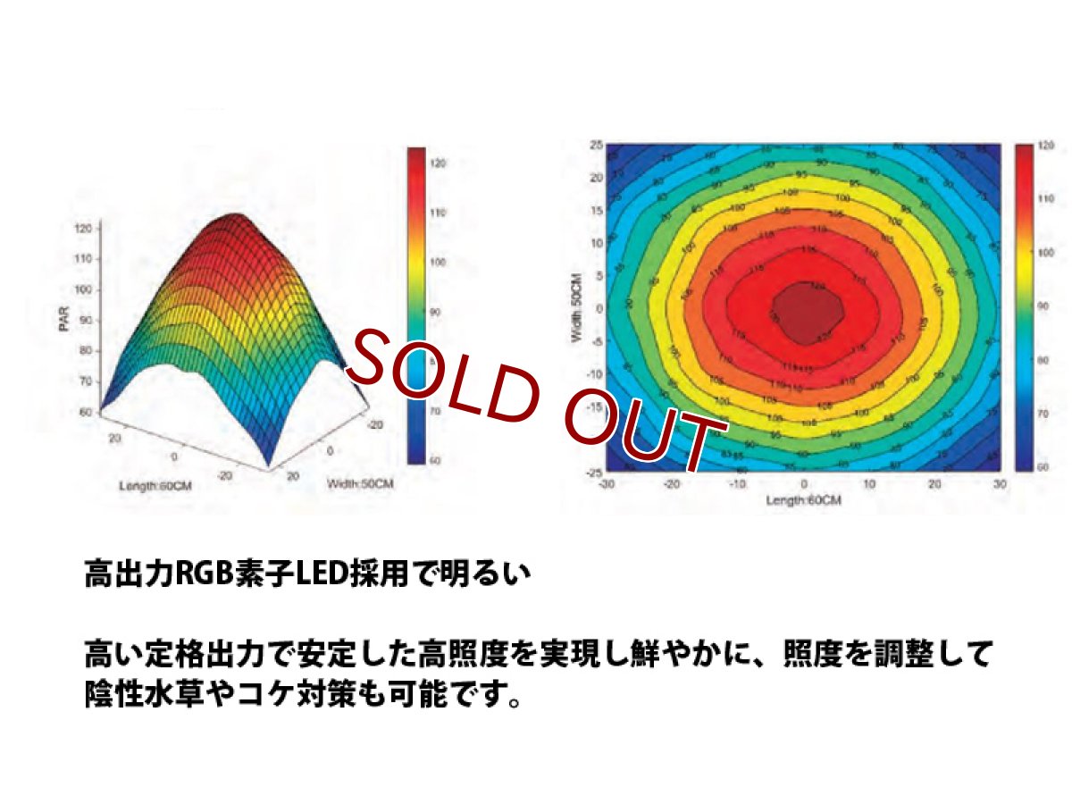 画像4: 【飼育用品・器具】【水草使用可能LEDライト】【Chihiros】LED WRGB2 ３０  (RGB素子LEDチップ照明) (4)