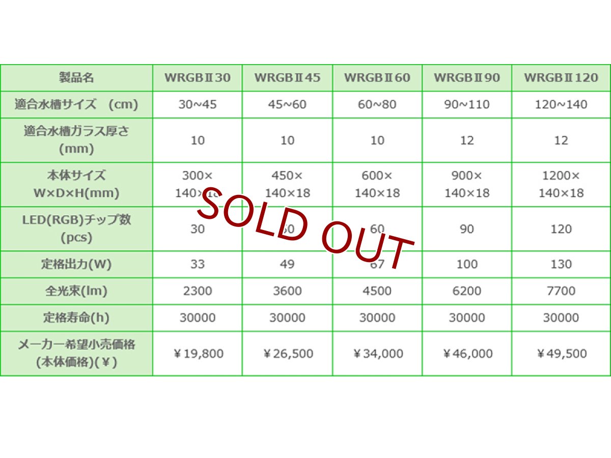 画像5: 【飼育用品・器具】【水草使用可能LEDライト】【Chihiros】 LED WRGB2 ４５  (RGB素子LEDチップ照明) (5)