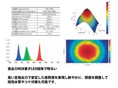 画像4: 【飼育用品・器具】【水草使用可能LEDライト】RGB VIVIDII  (RGB素子LEDチップ照明) (4)