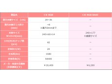 画像5: 【飼育用品・器具】【水草使用可能LEDライト】CIIRGB  (RGB素子LEDチップ照明) (5)