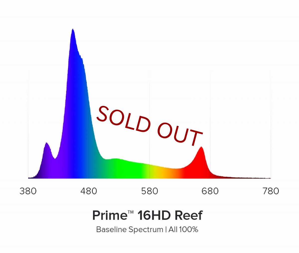 画像2: 【飼育用品・器具】【照明器具】【LSS】 Prime　16HD  reef　　ホワイト(海水) (2)