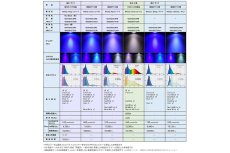 画像4: 【ボルクスジャパン】 GrassyLeDio RX122s Deep B 黒[GLRX122S/DP] (4)