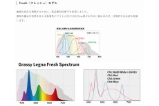 画像4: 【照明器具】【ボルクスジャパン】 GrassyLegna 30 Fresh / WRGBV【ボルクスジャパン】 GrassyLegna 30 Fresh / WRGBV (4)