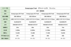 画像6: 【照明器具】【ボルクスジャパン】 GrassyLegna 30 Fresh / WRGBV【ボルクスジャパン】 GrassyLegna 30 Fresh / WRGBV (6)