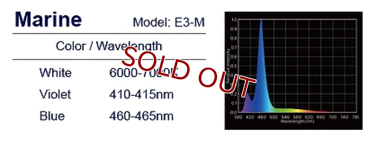 画像3: 【照明器具】【LED照明】【LSS】 ZET LIGHT E3 M ゼットライトE3 海水用 (3)