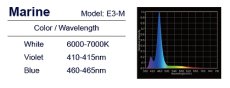 画像3: 【照明器具】【LED照明】【LSS】 ZET LIGHT E3 M ゼットライトE3 海水用 (3)