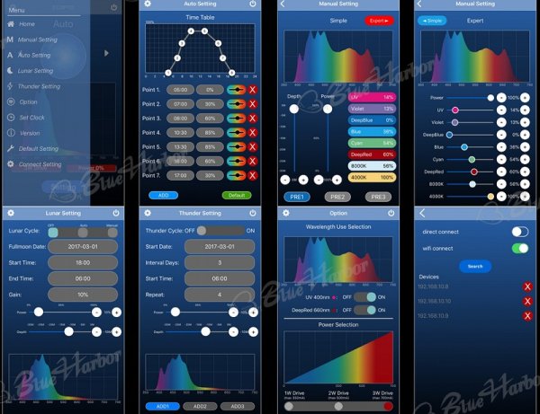 飼育用品・器具】【LED照明】【お取り寄せ】SPECTRA スペクトラ SP200