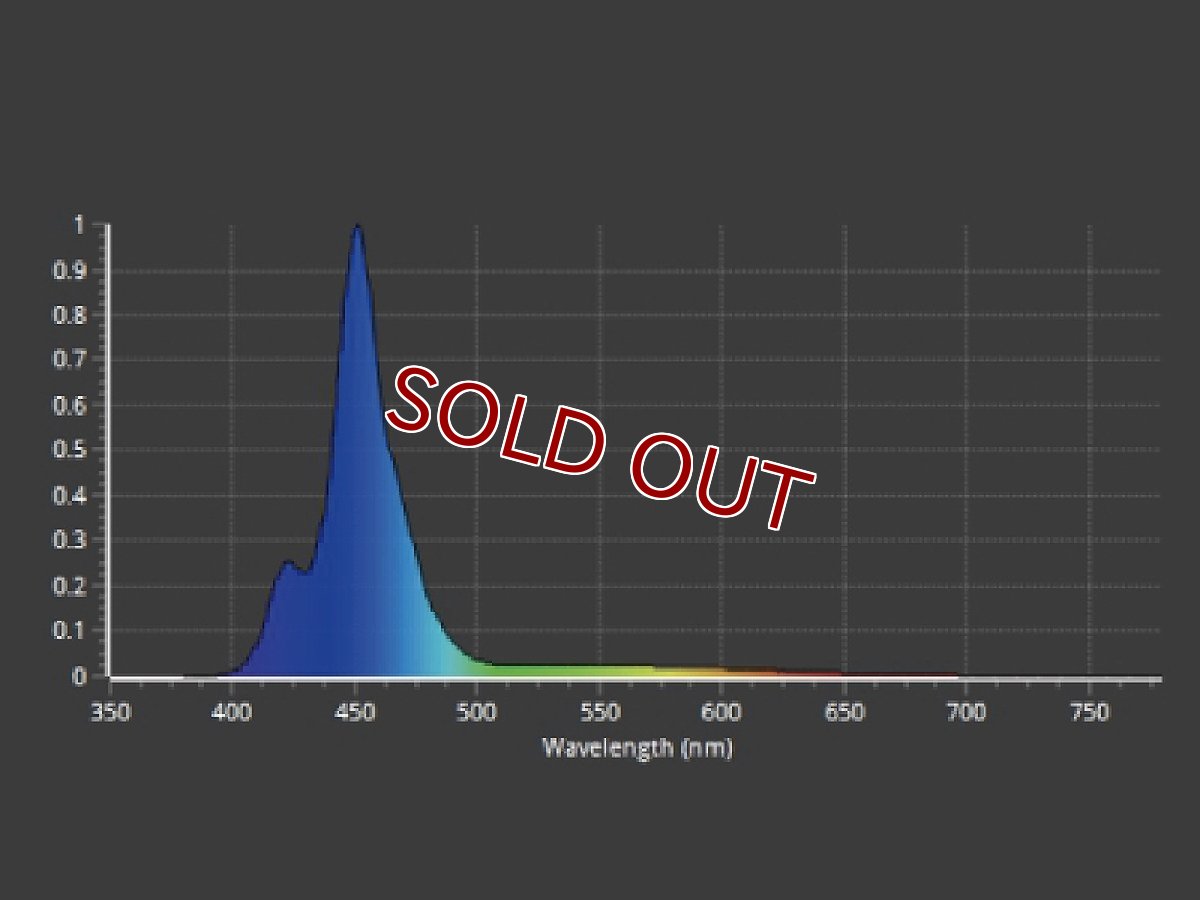 画像9: 【飼育用品・器具】【照明器具】【LEDライト】ZOOX Reef nano mini(リーフナノミニ)(海水用) (9)