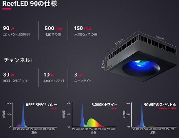 飼育用品・器具】【送料無料】【LEDライト】Red Sea Reef LED 90