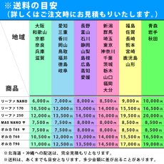 画像9: 【飼育用品・器具】【オーバーフロー水槽】Red Sea REEFER NANO(リーファー ナノ)フランジ付き 45×45×45 ブラック （送料別途）（海水用）(メーカー保証付き) (9)