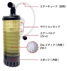 画像1: 【流動式フィルター】【LSS】 ziss BubbleMovingMediaFilter ZB-200F (1)