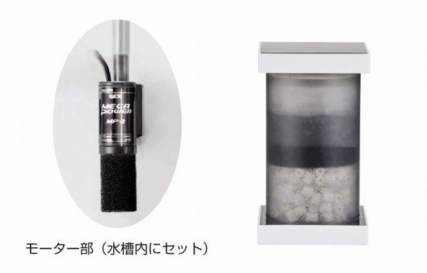 飼育用品・器具】メガパワー2045 水槽用外部式フィルター GEX - ペット