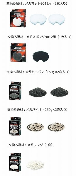 飼育用品・器具】メガパワー9012 水槽用外部式フィルター GEX - ペット