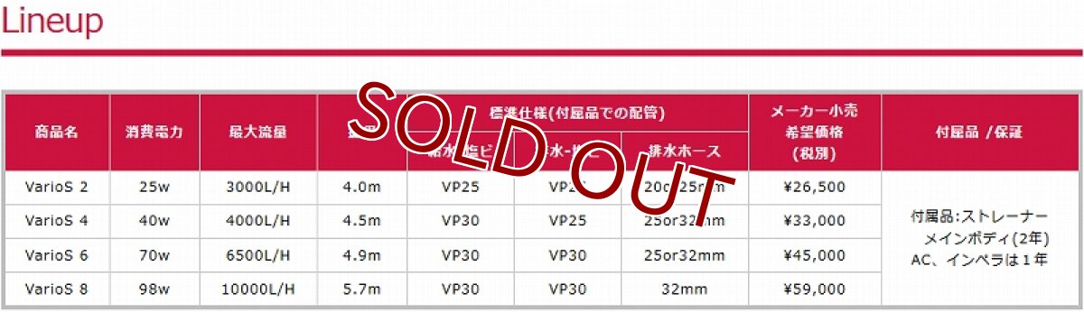 画像3: 【飼育用品・器具】【DCポンプ】【LSS】 OCTO VarioS 6　オクト バリオス6(海水用)(サンゴ用)(淡水 海水 両用)(メーカー保証付き) (3)