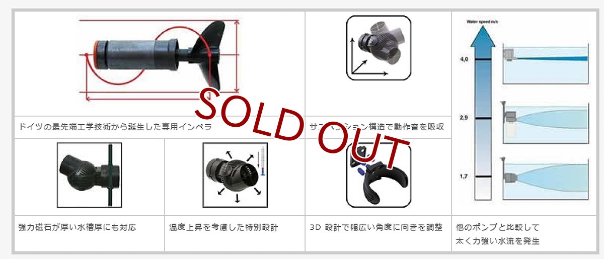 画像4: 【飼育用品・器具】【水流ポンプ】TUNZE NANO STREAM 6040 ツンゼナノストリーム (4)