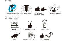 画像2: 【飼育用品・器具】【DCポンプ】【MMC企画】 ZOOX　ポセイドンDC10000L【お取り寄せ商品】 (2)