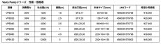 画像4: 【飼育用品・器具】【水流ポンプ】ボルクスジャパン　Vesta Pump B060　60W 6000L/h (4)