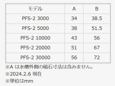 画像3: 【飼育用品・器具】【水流ポンプ】LSS Jebao PFS-2 5000(海水) (3)