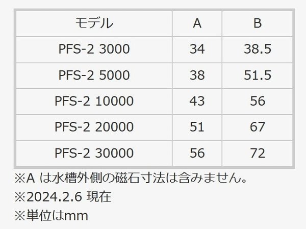 飼育用品・器具】【水流ポンプ】LSS Jebao PFS-2 10000(海水) - ペット
