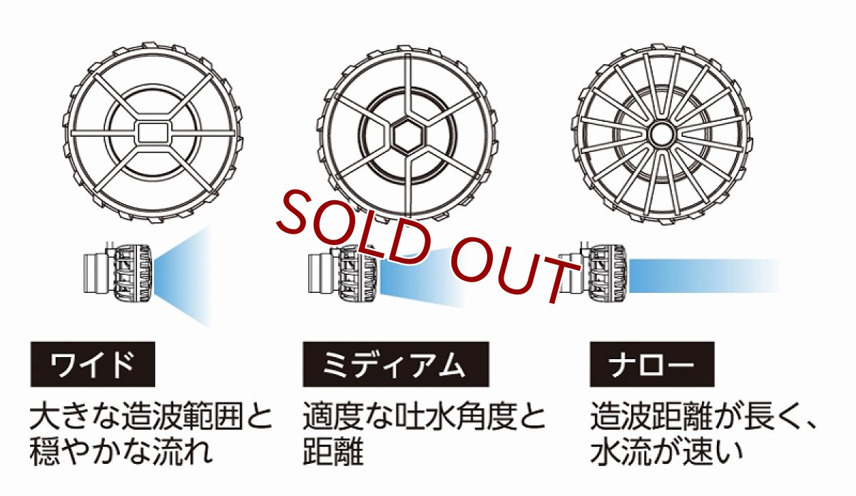 画像4: 【飼育用品・器具】【水流ポンプ】ORCA ミニットストリーム 1000(海水) (4)