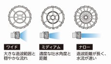 画像4: 【飼育用品・器具】【水流ポンプ】ORCA ミニットストリーム 1000(海水) (4)