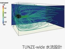 画像3: 【飼育用品・器具】【海水用水流ポンプ】ツンゼ ストリーム 6055(海水用)(サンゴ用)(メーカー保証付き) (3)