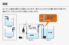 画像6: 【飼育用品・器具】【自動給水】【LSS】 SmartATOLiteG2 　スマートATOライトG2 (6)