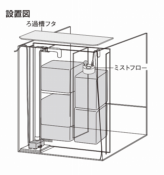 DOOA ミストフロー・ミストフローキャップ