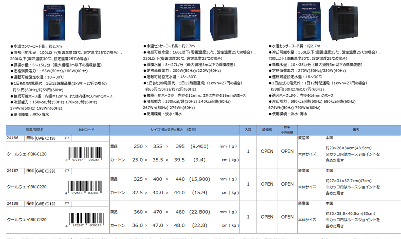 ジェックス　クールウェイ BK-C220