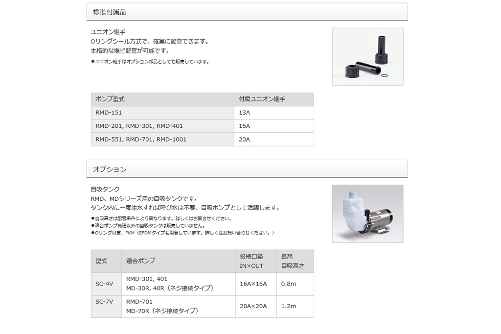 レイシー　マグネットポンプ　RMD-701（B）