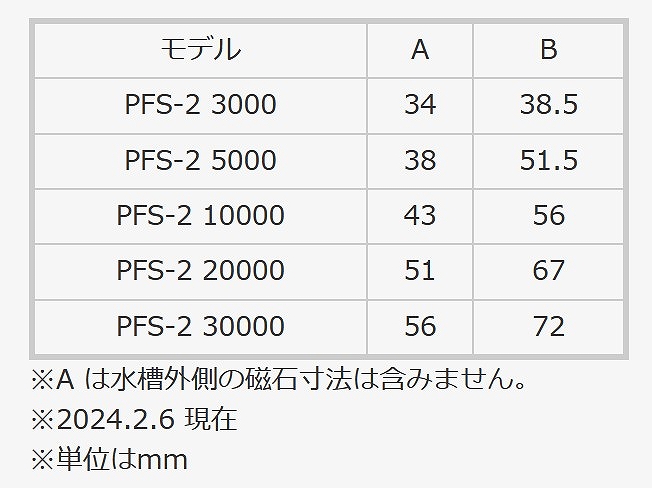 フィルター・ポンプ・ろ材 Jebao Perfect Flow Slim 2 PFS-2 3000 Jebao Perfect Flow Slim PFS-2 3000 アクアテイラーズ